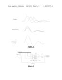 METHOD AND APPARATUS FOR MEASUREMENT OF NEURAL RESPONSE diagram and image