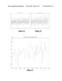 METHOD AND APPARATUS FOR MEASUREMENT OF NEURAL RESPONSE diagram and image