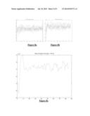 METHOD AND APPARATUS FOR MEASUREMENT OF NEURAL RESPONSE diagram and image