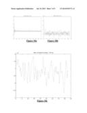 METHOD AND APPARATUS FOR MEASUREMENT OF NEURAL RESPONSE diagram and image