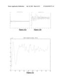 METHOD AND APPARATUS FOR MEASUREMENT OF NEURAL RESPONSE diagram and image