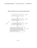 METHODS AND DEVICES FOR THERMALLY INDUCED HEPATIC NEUROMODULATION diagram and image