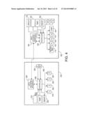 PERITONEAL DIALYSIS SYSTEMS AND RELATED DEVICES AND METHODS diagram and image