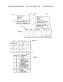 MEDICAL PUMP WITH OPERATOR-AUTHORIZATION AWARENESS diagram and image