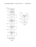 MEDICAL PUMP WITH OPERATOR-AUTHORIZATION AWARENESS diagram and image