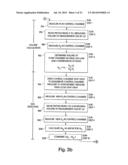 FLUID PUMPING APPARATUS FOR USE WITH A REMOVABLE FLUID PUMPING CARTRIDGE diagram and image