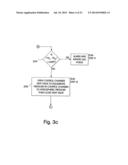 FLUID PUMPING APPARATUS FOR USE WITH A REMOVABLE FLUID PUMPING CARTRIDGE diagram and image