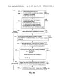 FLUID PUMPING APPARATUS FOR USE WITH A REMOVABLE FLUID PUMPING CARTRIDGE diagram and image