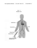 HEMOSTASIS VALVE DEVICE diagram and image