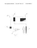 Pedicle Screw Insertion System and Method diagram and image