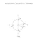 Robotic catheter system with dynamic response diagram and image