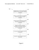 METHOD AND APPARATUS TO PERFORM ELECTRODE COMBINATION SELECTION diagram and image