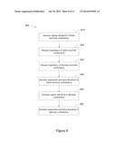 METHOD AND APPARATUS TO PERFORM ELECTRODE COMBINATION SELECTION diagram and image