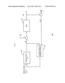 EXTENDED ACTIVE DISTURBANCE REJECTION CONTROLLER diagram and image