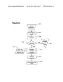 METHOD, SYSTEM AND APPARATUS FOR CONTROLLING PATIENT ACCESS TO MEDICAMENTS diagram and image