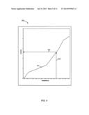 METHOD, A SYSTEM, A COMPUTER-READABLE MEDIUM, AND A POWER CONTROLLING     APPARATUS FOR APPLYING AND DISTRIBUTING POWER diagram and image