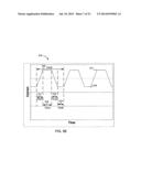 METHOD, A SYSTEM, A COMPUTER-READABLE MEDIUM, AND A POWER CONTROLLING     APPARATUS FOR APPLYING AND DISTRIBUTING POWER diagram and image