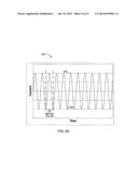 METHOD, A SYSTEM, A COMPUTER-READABLE MEDIUM, AND A POWER CONTROLLING     APPARATUS FOR APPLYING AND DISTRIBUTING POWER diagram and image