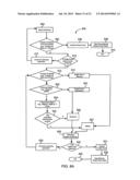 METHOD, A SYSTEM, A COMPUTER-READABLE MEDIUM, AND A POWER CONTROLLING     APPARATUS FOR APPLYING AND DISTRIBUTING POWER diagram and image