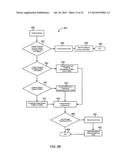 METHOD, A SYSTEM, A COMPUTER-READABLE MEDIUM, AND A POWER CONTROLLING     APPARATUS FOR APPLYING AND DISTRIBUTING POWER diagram and image