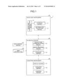 DRIVE ASSISTING SYSTEM diagram and image