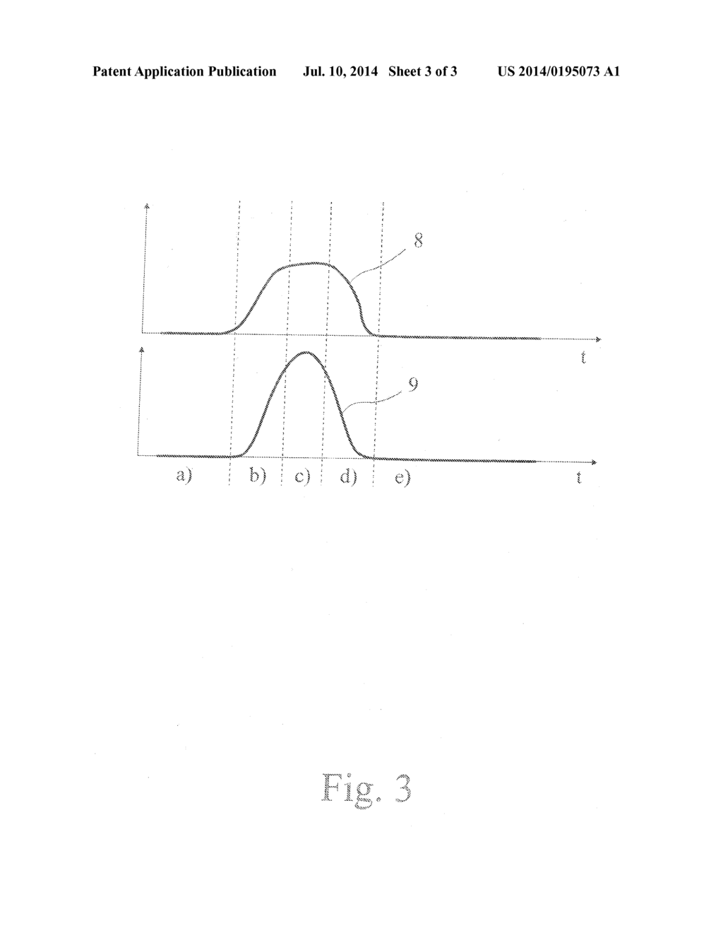 METHOD FOR ACTUATING A CLOSURE ELEMENT ARRANGEMENT IN A MOTOR VEHICLE - diagram, schematic, and image 04