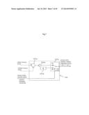 ELECTRICALLY DRIVEN DUMP TRUCK diagram and image