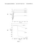 Microcrawler and Conveyor Robots, Controllers, Systems, and Methods diagram and image