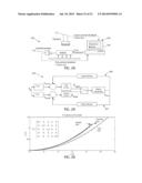 Microcrawler and Conveyor Robots, Controllers, Systems, and Methods diagram and image