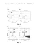 WHEEL SPEED SENSOR WITH SUPPORT FOR INDIRECT TIRE PRESSURE MONITORING diagram and image