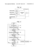 Torque Detecting Device and Electric Power Steering Device diagram and image