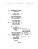 Torque Compensation Method and System diagram and image