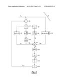 UPSHIFT CONTROL OF A DRY DUAL-CLUTCH TRANSMISSION diagram and image