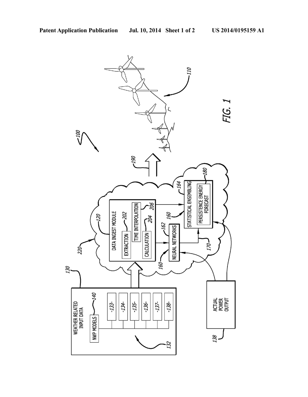 APPLICATION OF ARTIFICIAL INTELLIGENCE TECHNIQUES AND STATISTICAL     ENSEMBLING TO FORECAST POWER OUTPUT OF A WIND ENERGY FACILITY - diagram, schematic, and image 02