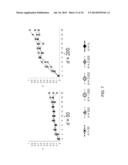 SYSTEMS AND METHODS FOR IDENTIFYING THE RELATIONSHIPS BETWEEN A PLURALITY     OF GENES diagram and image