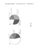 SYSTEMS AND METHODS FOR IDENTIFYING THE RELATIONSHIPS BETWEEN A PLURALITY     OF GENES diagram and image