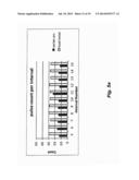 NOISE PROPAGATION IMMUNITY OF A MULTI-STRING ARC FAULT DETECTION DEVICE diagram and image