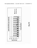 NOISE PROPAGATION IMMUNITY OF A MULTI-STRING ARC FAULT DETECTION DEVICE diagram and image