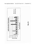 NOISE PROPAGATION IMMUNITY OF A MULTI-STRING ARC FAULT DETECTION DEVICE diagram and image