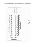 NOISE PROPAGATION IMMUNITY OF A MULTI-STRING ARC FAULT DETECTION DEVICE diagram and image