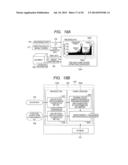 Anomaly Detection/Diagnostic Method and Anomaly Detection/Diagnostic     System diagram and image