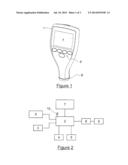 COATING THICKNESS MEASURING INSTRUMENT AND METHODS diagram and image