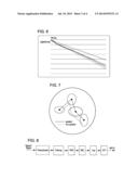 Methods, systems, and circuits for text independent speaker recognition     with automatic learning features diagram and image