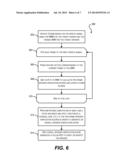 SPEAKER VERIFICATION AND IDENTIFICATION USING ARTIFICIAL NEURAL     NETWORK-BASED SUB-PHONETIC UNIT DISCRIMINATION diagram and image