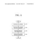 INTERACTIVE SERVER, DISPLAY APPARATUS, AND CONTROL METHOD THEREOF diagram and image