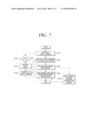 INTERACTIVE SERVER, DISPLAY APPARATUS, AND CONTROL METHOD THEREOF diagram and image