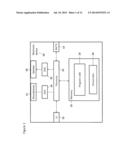 Audio Signal Encoder diagram and image