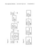 Audio Signal Encoder diagram and image