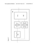 Audio Signal Encoder diagram and image