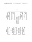 Audio Signal Encoder diagram and image